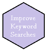 Improve Keyword Searches 